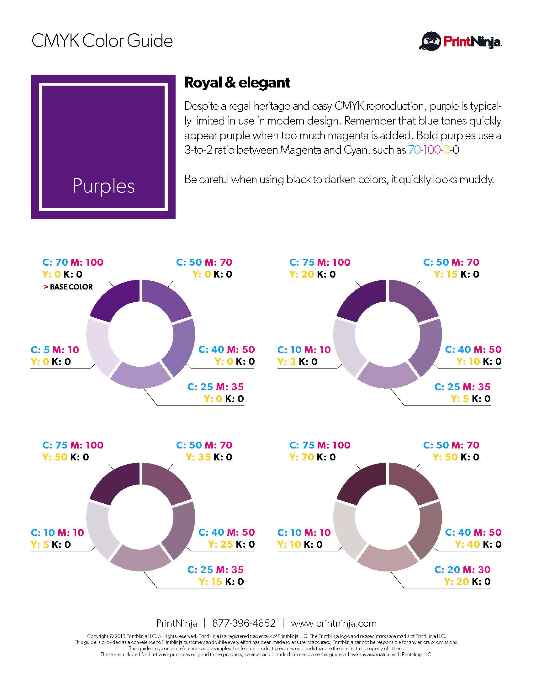 CMYK Suggested Values And Formula Charts